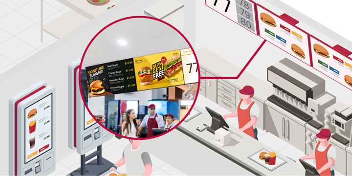 The enlarged image showcases the use of digital menu boards in the fast-food restaurant.