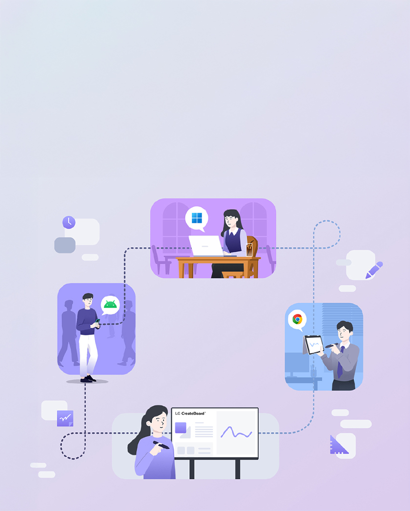 An illustration showing people collaborating through LG CreateBoard Lab across various devices in different situations, seamlessly continuing their work.