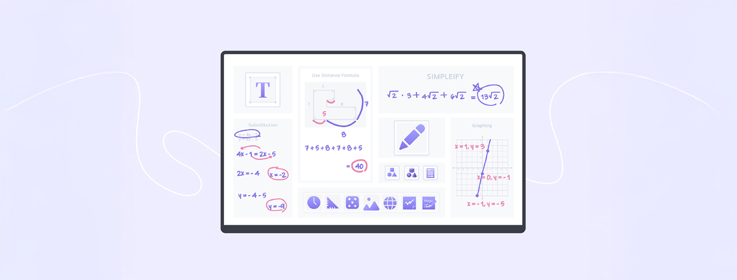 A scene depicting various handwritten content, such as formulas and graphs, being added to a smartboard using tools provided by LG CreateBoard Lab.
