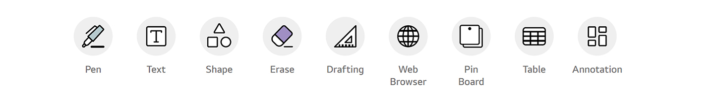 Pen, Text, Shape, Erase, Drafting, Web Browser, Pin Board, Table, Annotation