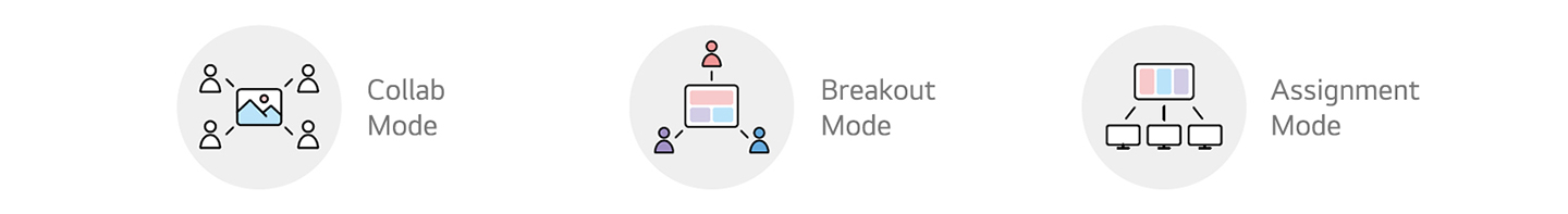 Collab Mode, Breakout Mode, Assignment Mode