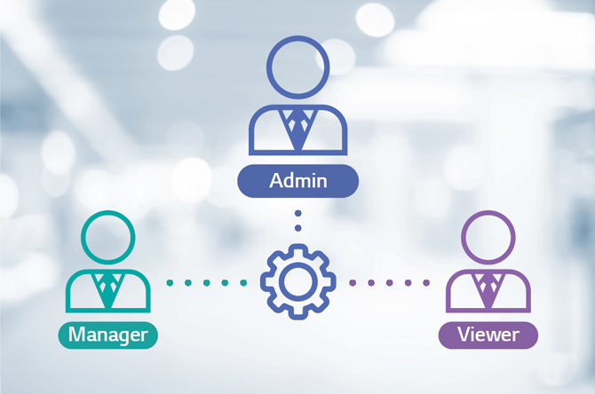 Accounts are managed by assigning permissions based on roles, including Administrator, Manager, and Viewer.