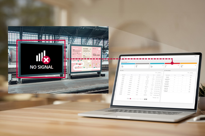 The LG SuperSign Control+ dashboard image is displayed on a laptop screen, showing signage error statuses visible on the left and allowing for remote checks directly from the dashboard.