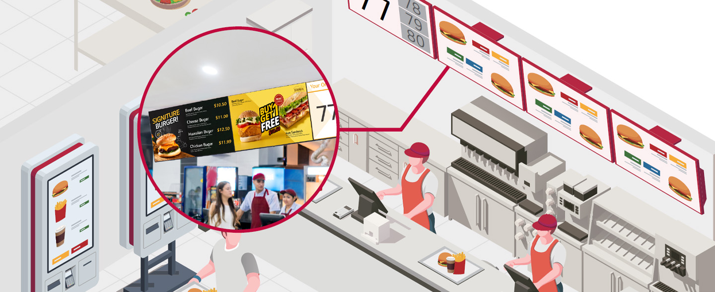 The enlarged image showcases the use of digital menu boards in the fast-food restaurant.